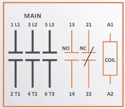 Contactor DIN 3P AC3 60A